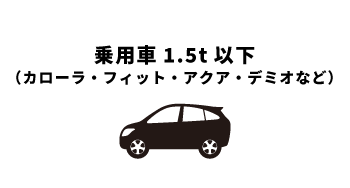 乗用車1.5t以下 （カローラ・フィット・アクア・デミオなど）